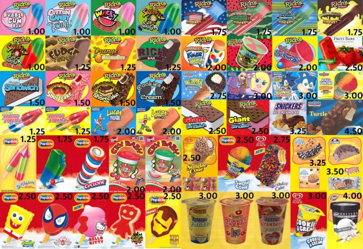 dessert, Sweets, Sugar, Meal, Food, Ice, Cream, Poster HD Wallpaper Desktop Background