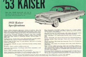 1953, Kaiser, Retro, Luxury, Poster