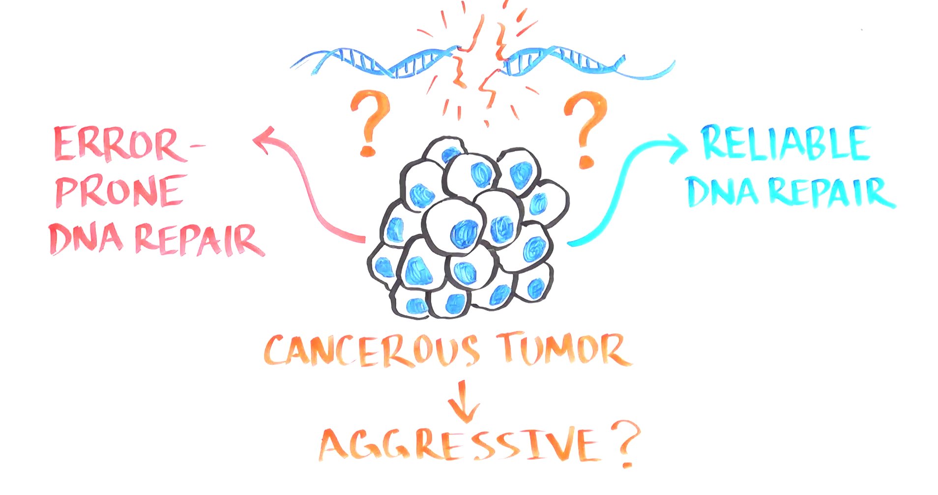 medical, Biology, Detail, Medicine, Psychedelic, Science, Abstract, Abstraction, Chemistry, Genetics Wallpaper