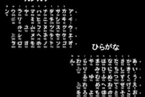 japanese, Hiragana, Information, Katakana, Writing