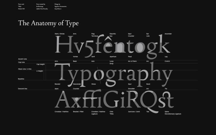 typography, Font HD Wallpaper Desktop Background