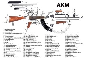 gun, Weapon, Guns, Weapons, Rifle, Military, Machine, Assault, Police, Swat