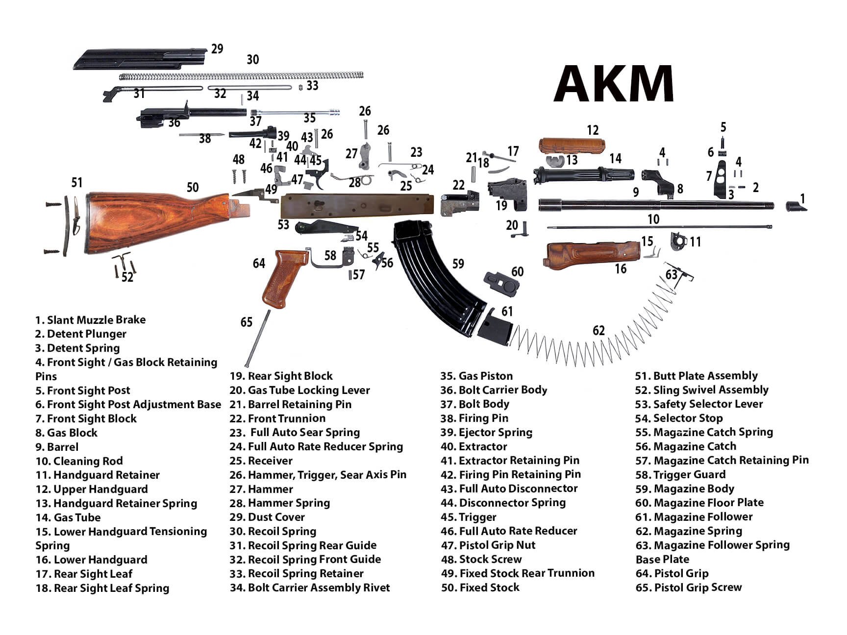 gun, Weapon, Guns, Weapons, Rifle, Military, Machine, Assault, Police, Swat Wallpaper