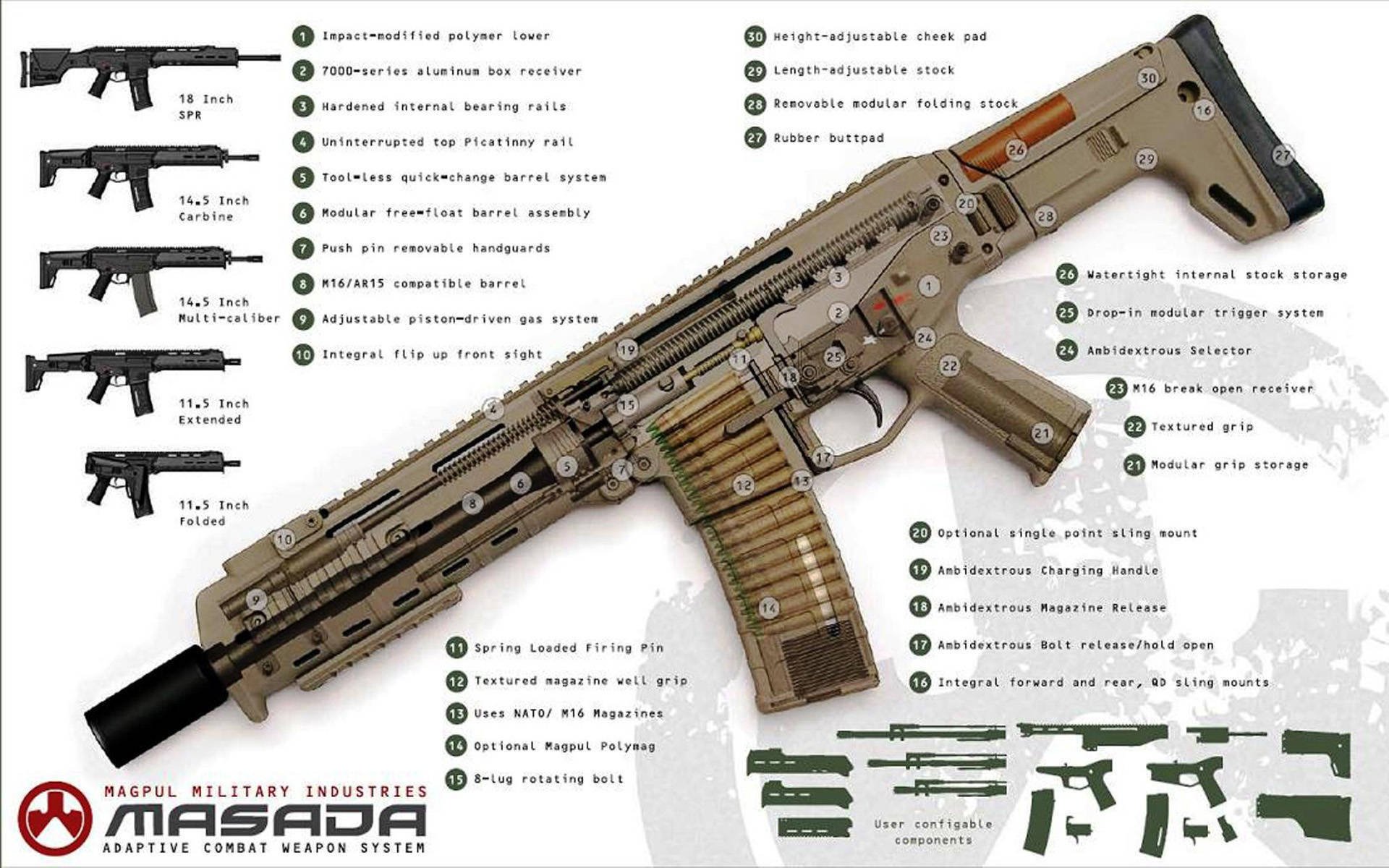 gun, Weapon, Guns, Weapons, Rifle, Military, Machine, Assault, Police, Swat Wallpaper