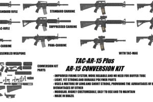 gun, Weapon, Guns, Weapons, Rifle, Military, Machine, Assault, Police, Swat