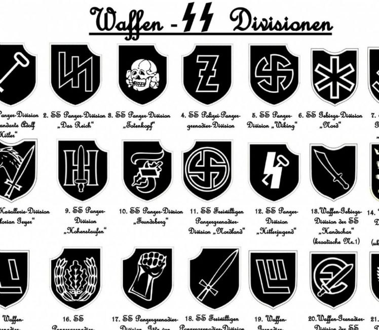 nazi, History, Adolf, Hitler, Dark, Evil, Military, Anarchy, War Wallpapers  HD / Desktop and Mobile Backgrounds