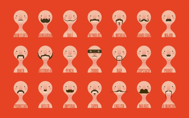 men, Moustache, Faces HD Wallpaper Desktop Background