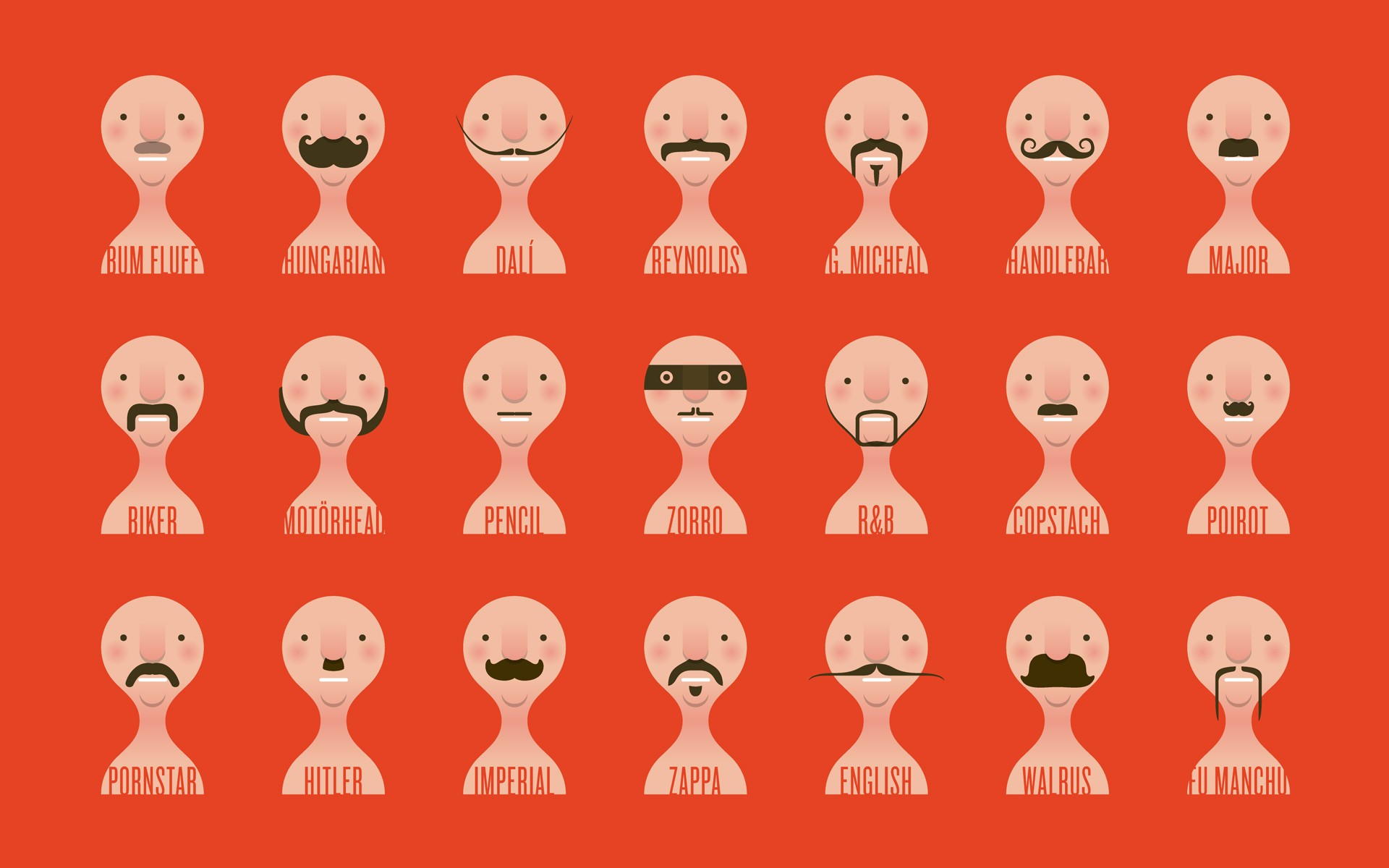 men, Moustache, Faces Wallpaper