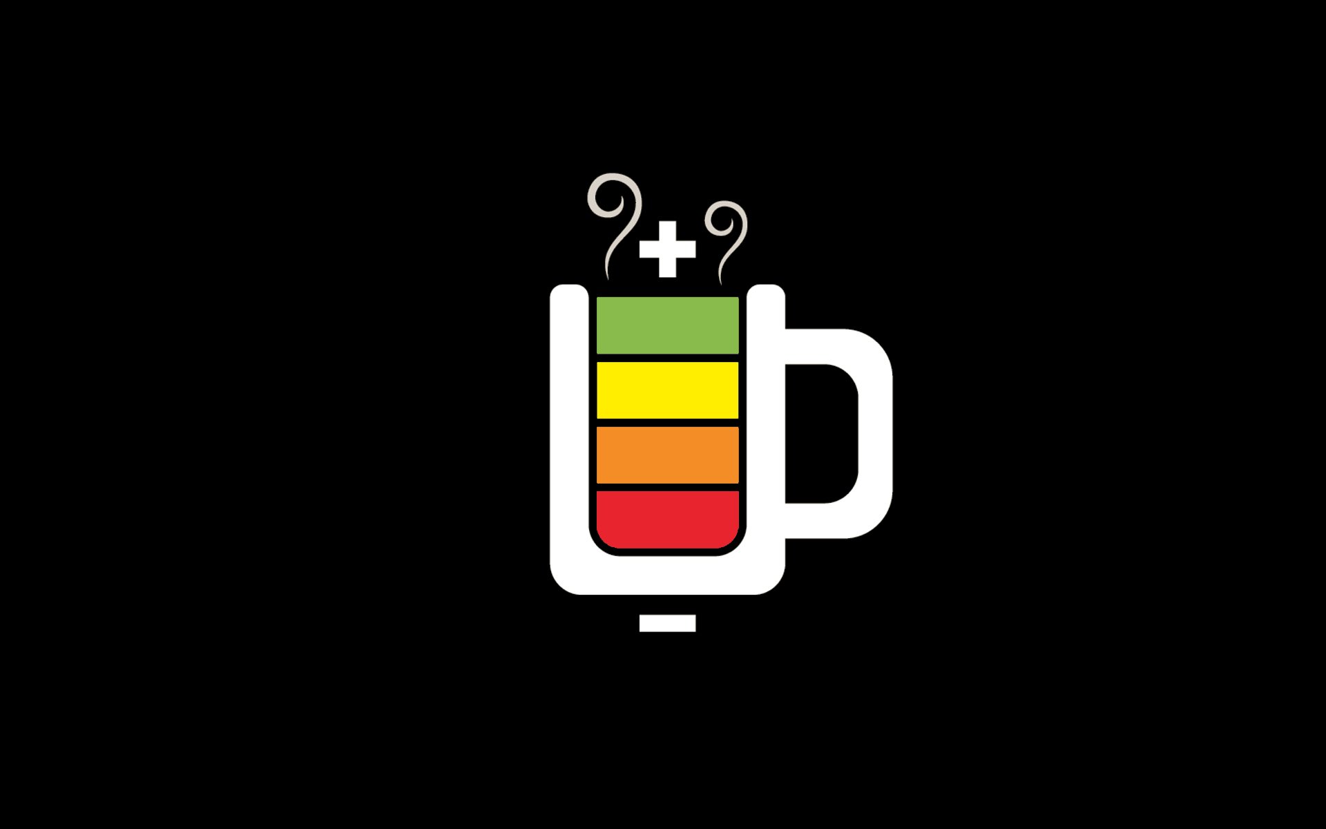 coffee, Java, Battery Wallpaper