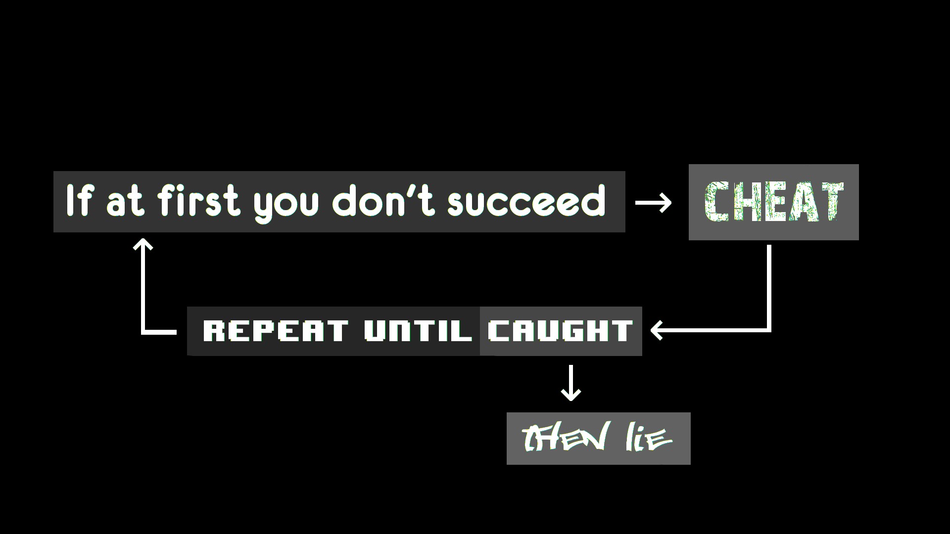 succeed, Cheat, Lie, Black, Humor Wallpaper