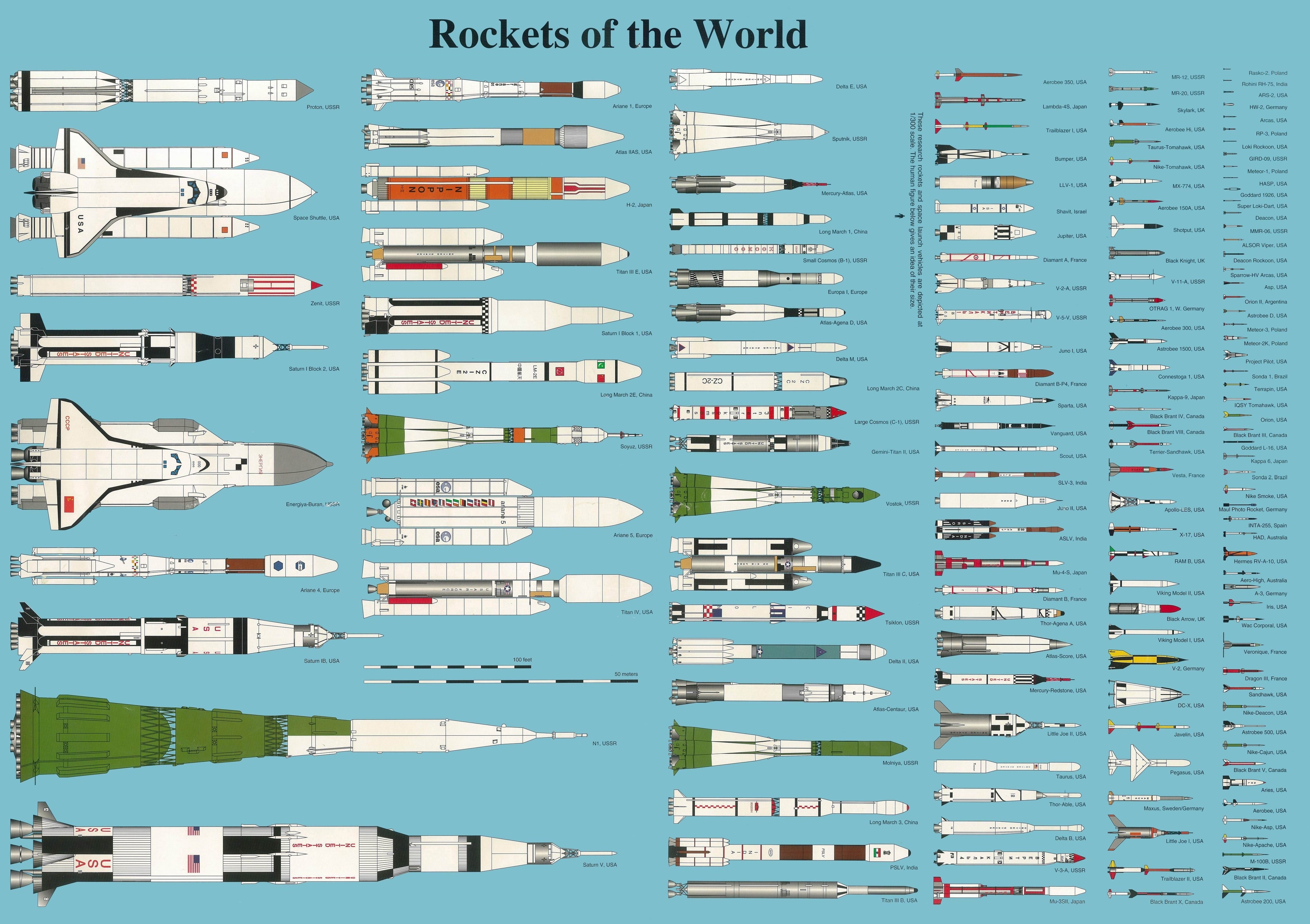 rocket-space-spacship-sci-fi