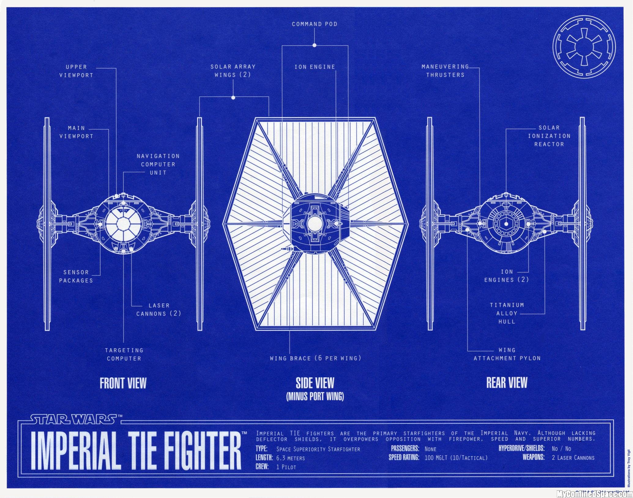 tie, Fighter, Star, Wars, Futuristic, Spaceship, Space, Sci fi Wallpaper