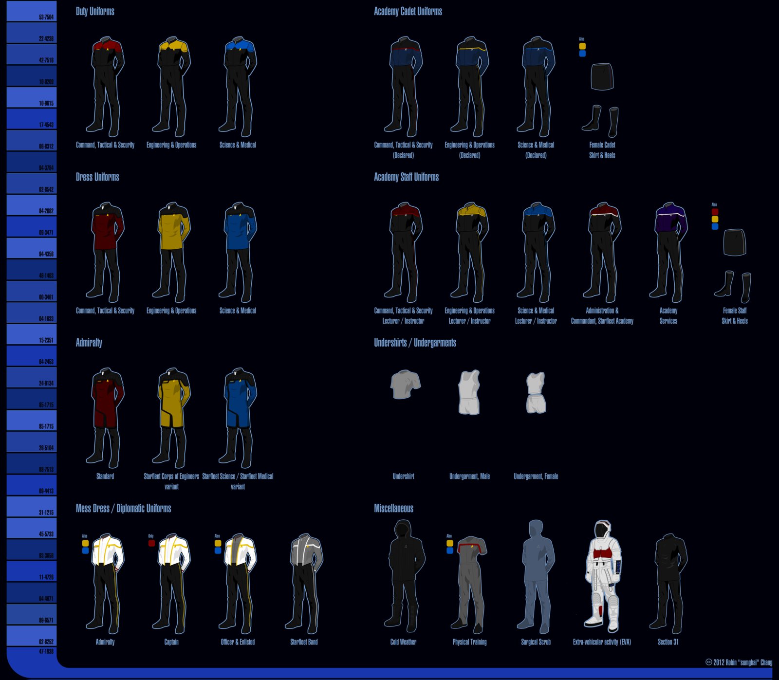 star, Trek, Sci fi, Action, Futuristic, Disney, Space, Spaceship, Poster Wallpaper