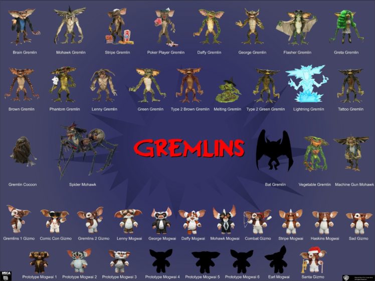 gremlins, Comedy, Horror, Creature, Monster, Alien,  4 HD Wallpaper Desktop Background