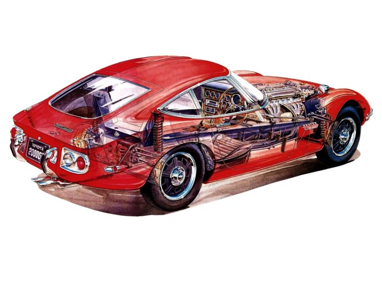 1967, Toyota, 2000gt, Us spec, Mf10, Supercar, Supercars, Classic, Interior, Engine, Engines HD Wallpaper Desktop Background