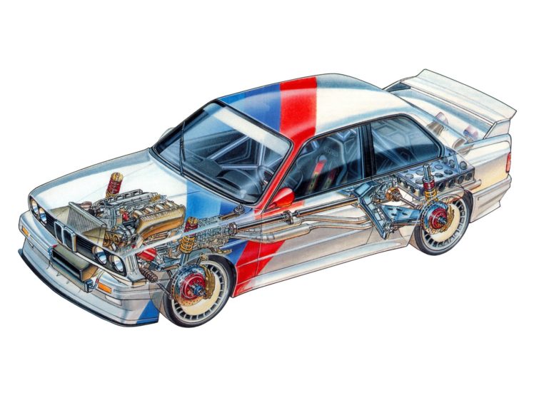 1987, Bmw, M3, Group a, Dtm,  e30 , Race, Racing, M 3, Interior, Engine HD Wallpaper Desktop Background