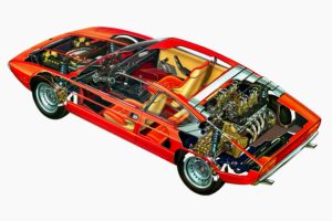 1971, Lamborghini, Urraco, P250, Prototipo, Supercar, Classic, Interior, Engine