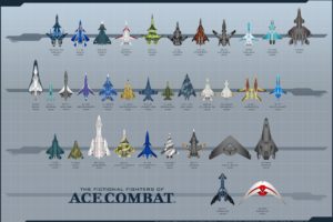 ace, Combat, Game, Jet, Airplane, Aircraft, Fighter, Plane, Military, Poster