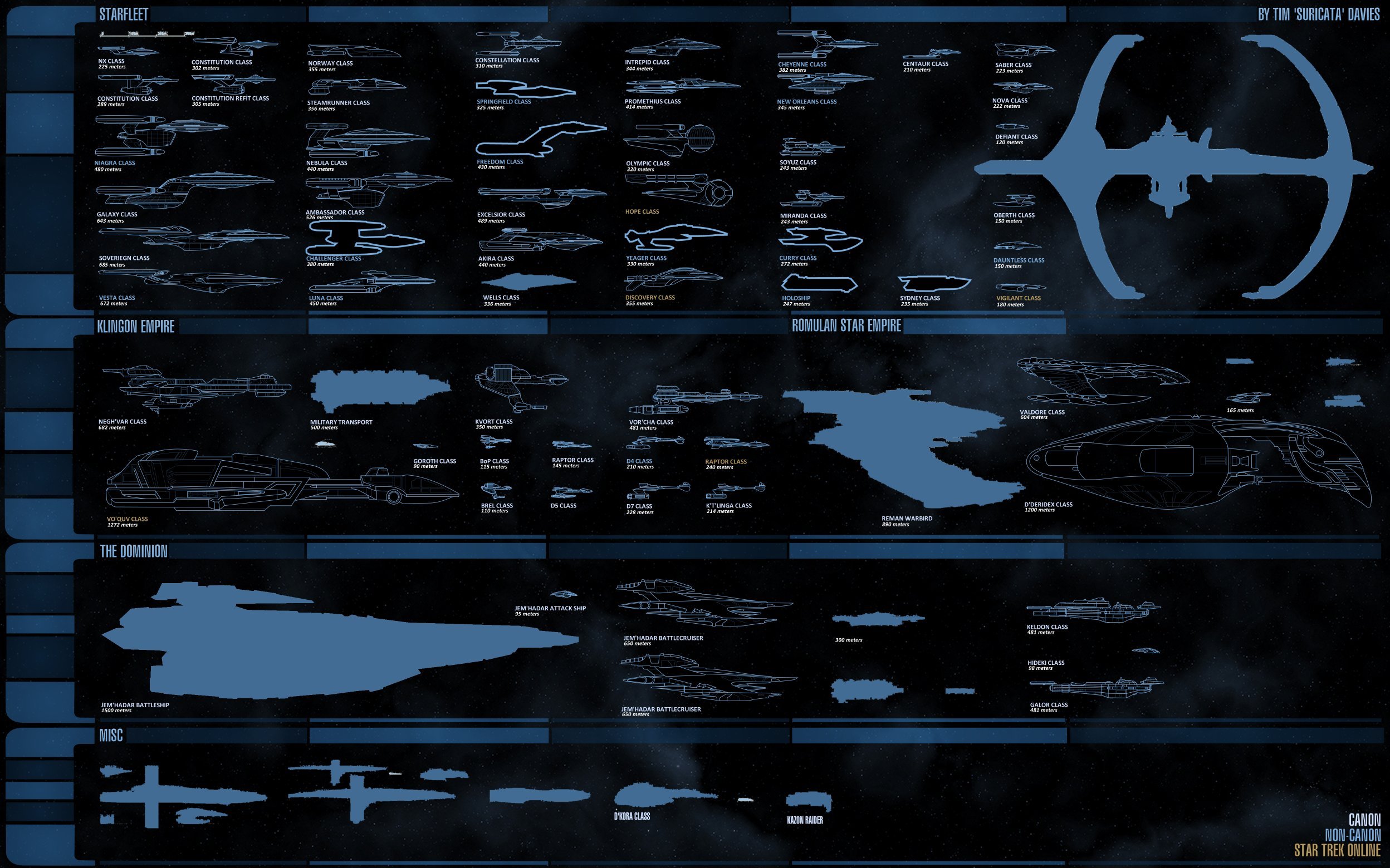 star, Trek, Online, Game, Sci fi, Futuristic, Spaceship, Poster Wallpaper