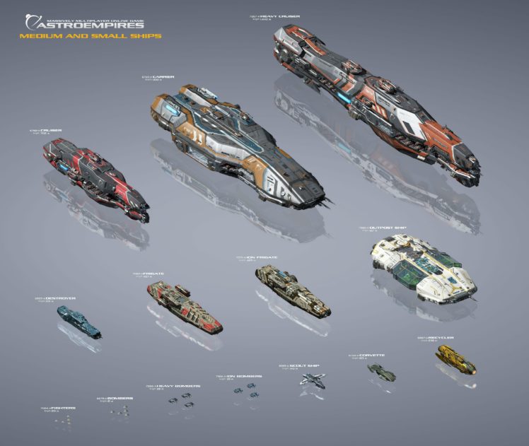 astro, Empire, Online, Sci fi, Mmo, Futuristic, Game, Spaceship, Poster HD Wallpaper Desktop Background