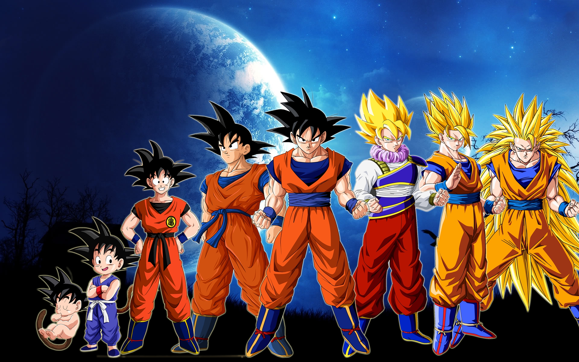 dragonball Wallpaper