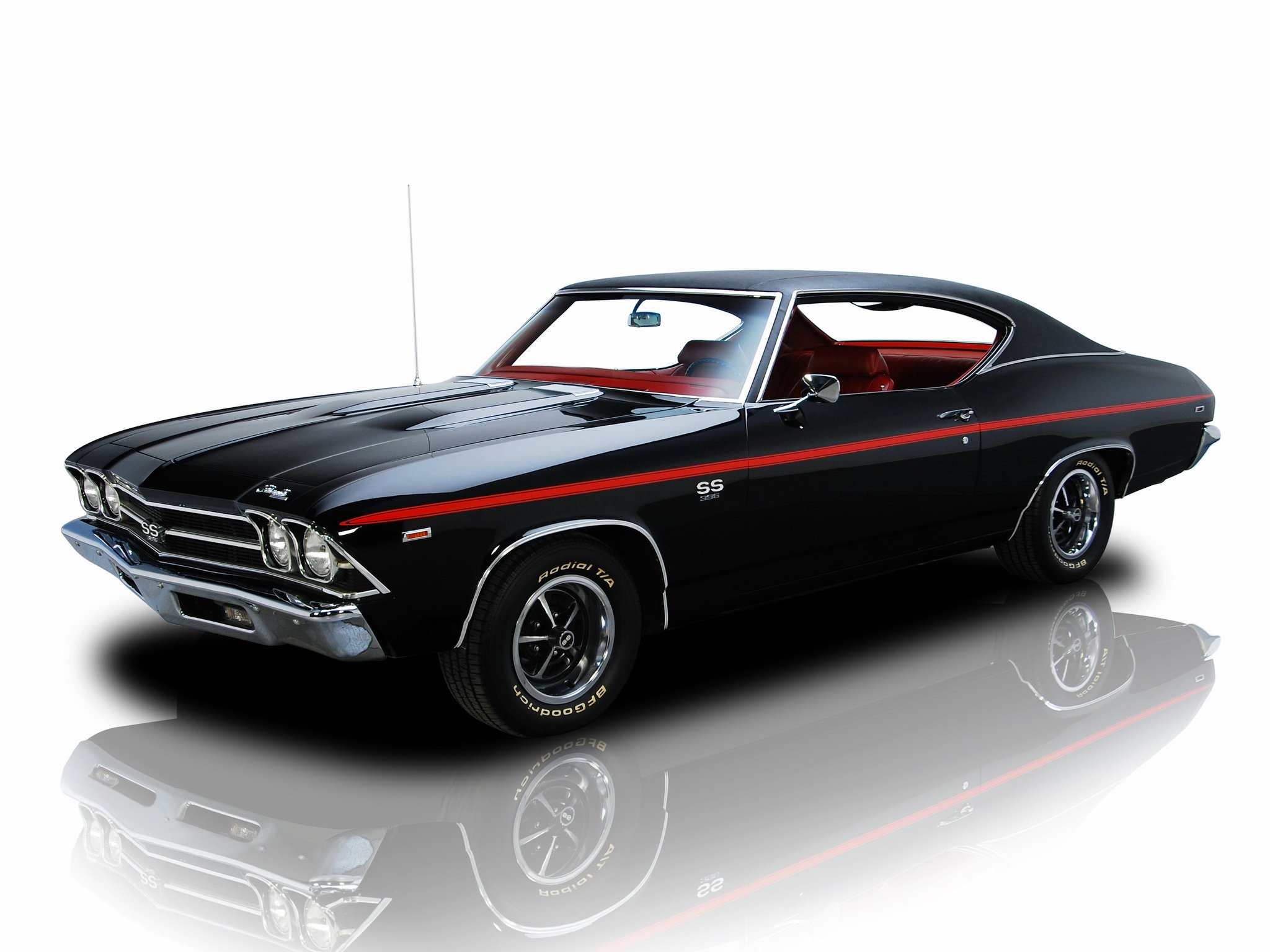1969, Chevrolet, Chevelle, S s, 396, Hardtop, Coupe, Muscle, Classic Wallpaper