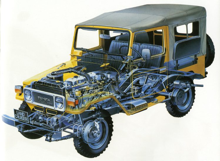 toyota, Bj, All, Road, 4×4, Classic, Cars, Technical, Cutaway HD Wallpaper Desktop Background