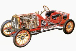 1907, Itala, Grand, Prix, Two seater, Retro, Race, Racing, Engine, Engines