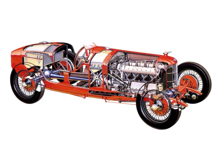 1924, Alfa, Romeo, Tipo, P 2, Retro, Race, Racing, Interior, Engine, Engines HD Wallpaper Desktop Background