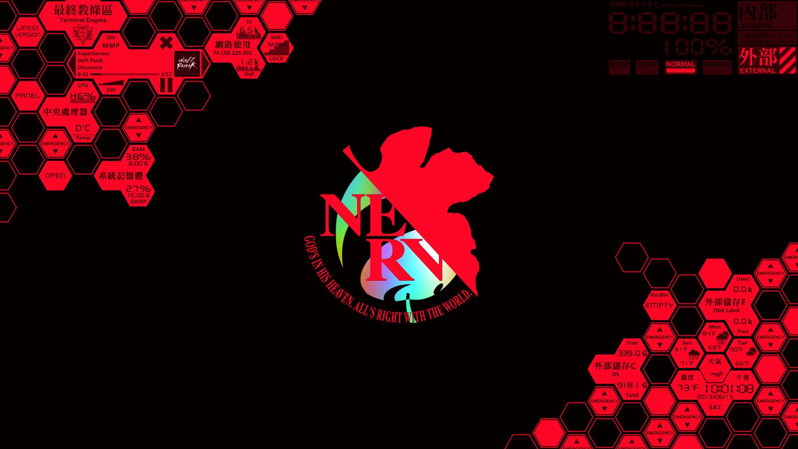Evangelion Nerv Wallpapers Hd Desktop And Mobile Backgrounds