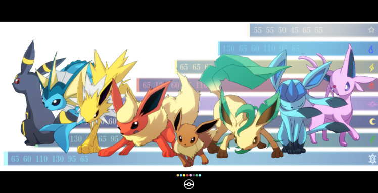 pokemon, Eevee, Espeon, Flareon, Glaceon, Jolteon, Leafeon, Tagme, Umbreon, Vaporeon HD Wallpaper Desktop Background