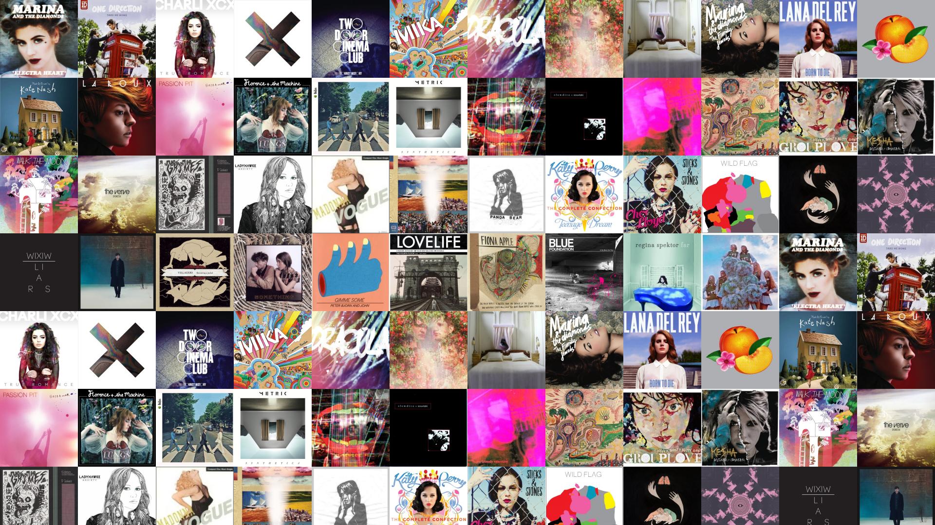 collage, Tile, Tiles, Music Wallpaper