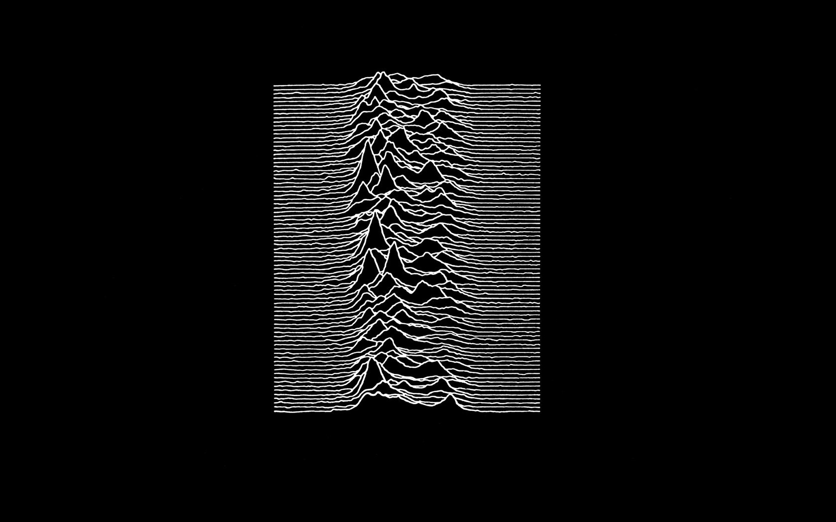 joy, Division, Unknown, Pleasures Wallpaper