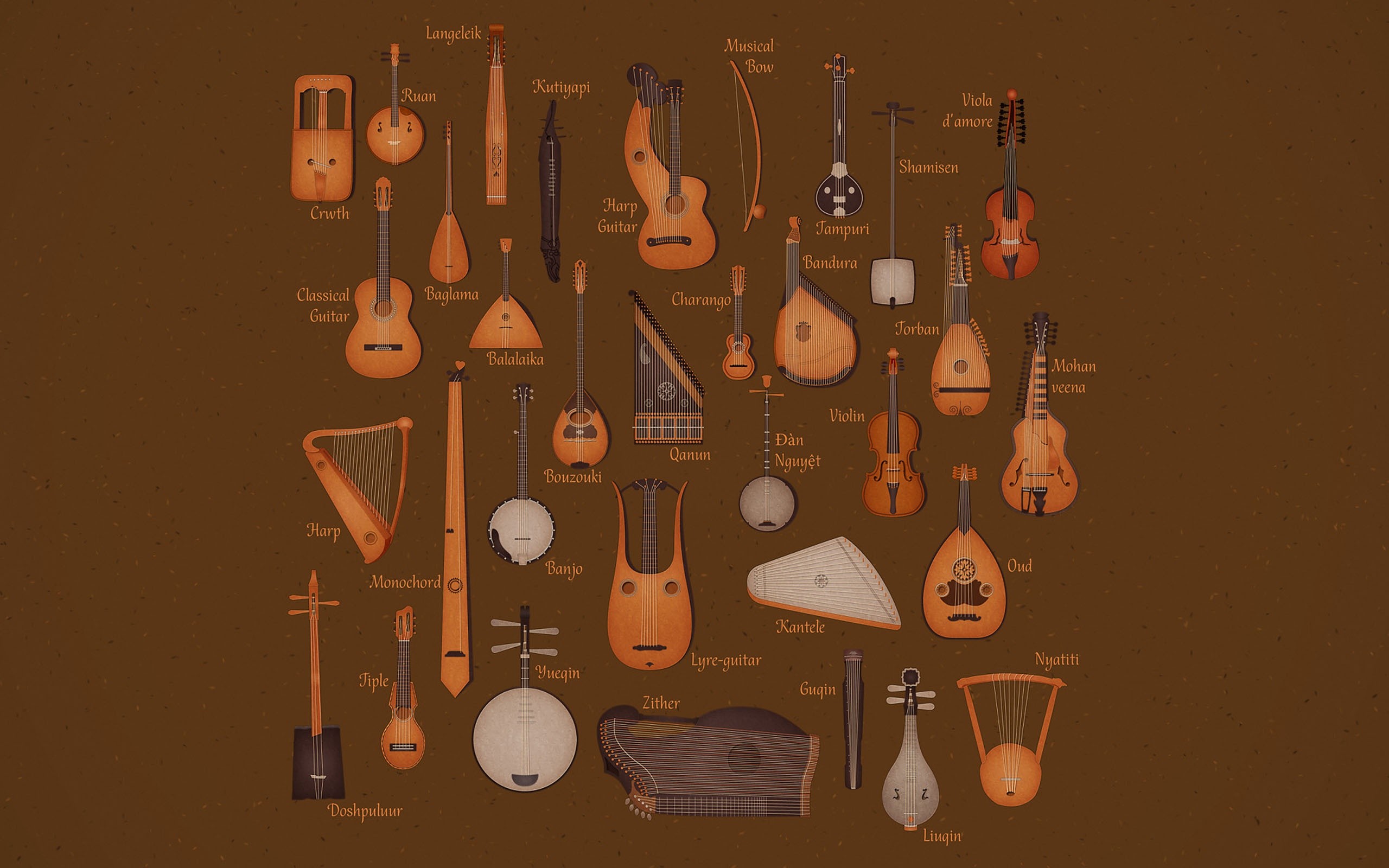 music, Instruments, Comparisons Wallpaper