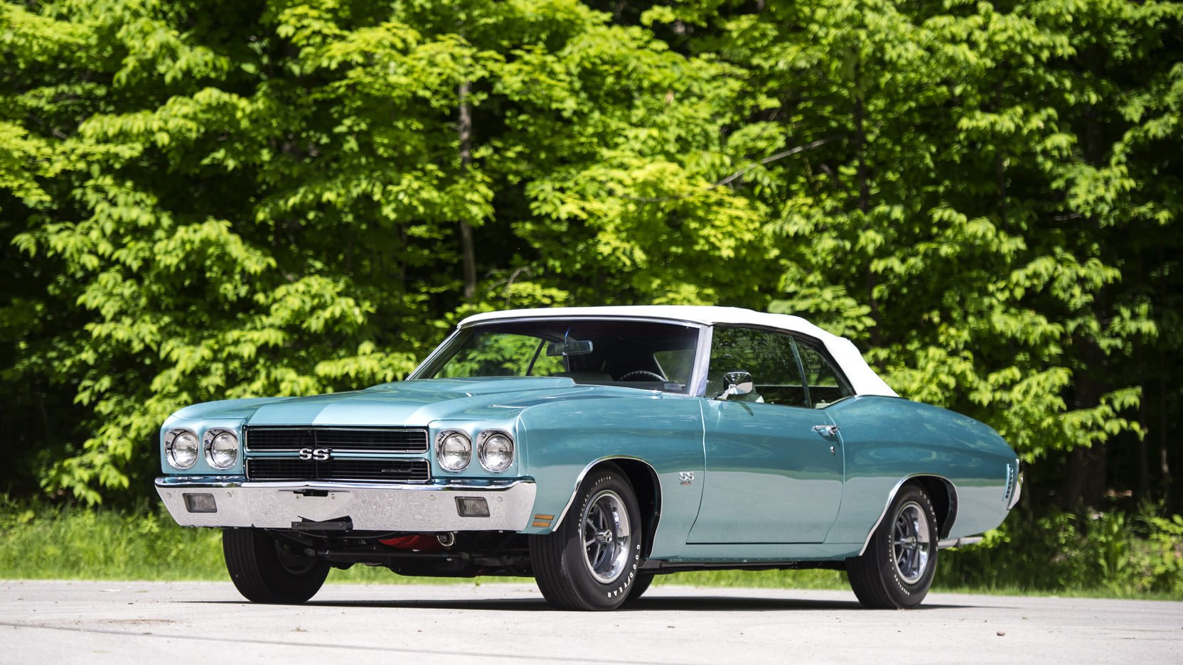 1970, Chevrolet, Blue, Chevelle, Ls6, Convertible, Cars, Classic Wallpaper