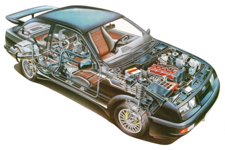 ford, Sierra, Rs, Cosworth, Cars, Cutaway, 1986 HD Wallpaper Desktop Background