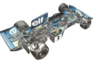 tyrrell, 007, Cars, Formula, One, Cutaway