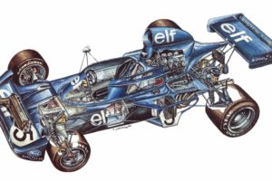 , Cars, Formula, One, Tyrrell, 006, 1972