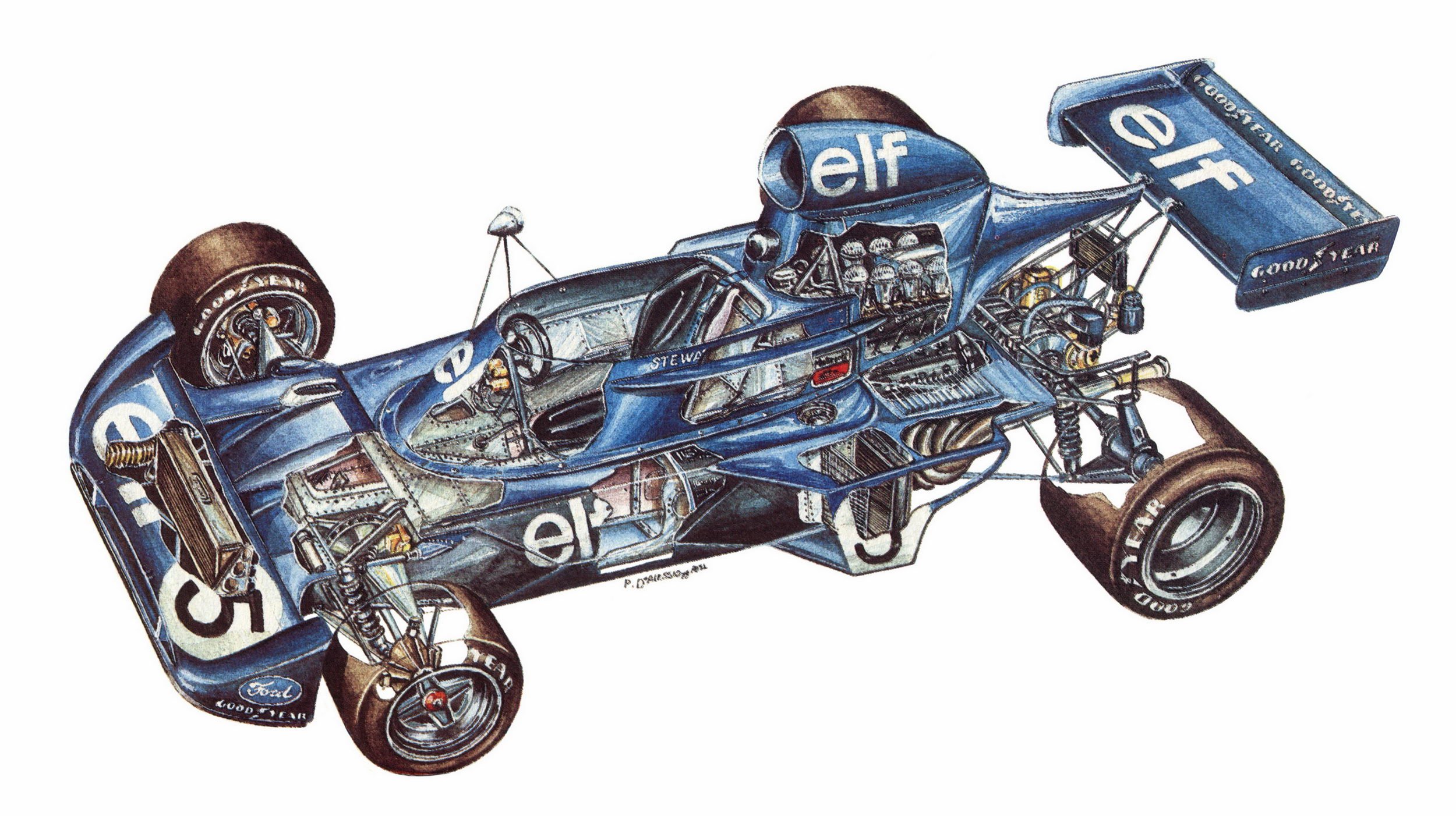 , Cars, Formula, One, Tyrrell, 006, 1972 Wallpaper