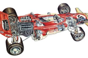 lotus, 72c, Cars, Formula, One, 1970