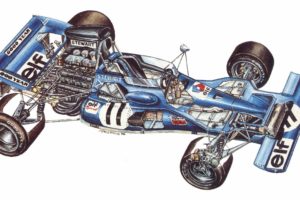 , Cars, Formula, One, Tyrrell, 001, 1970