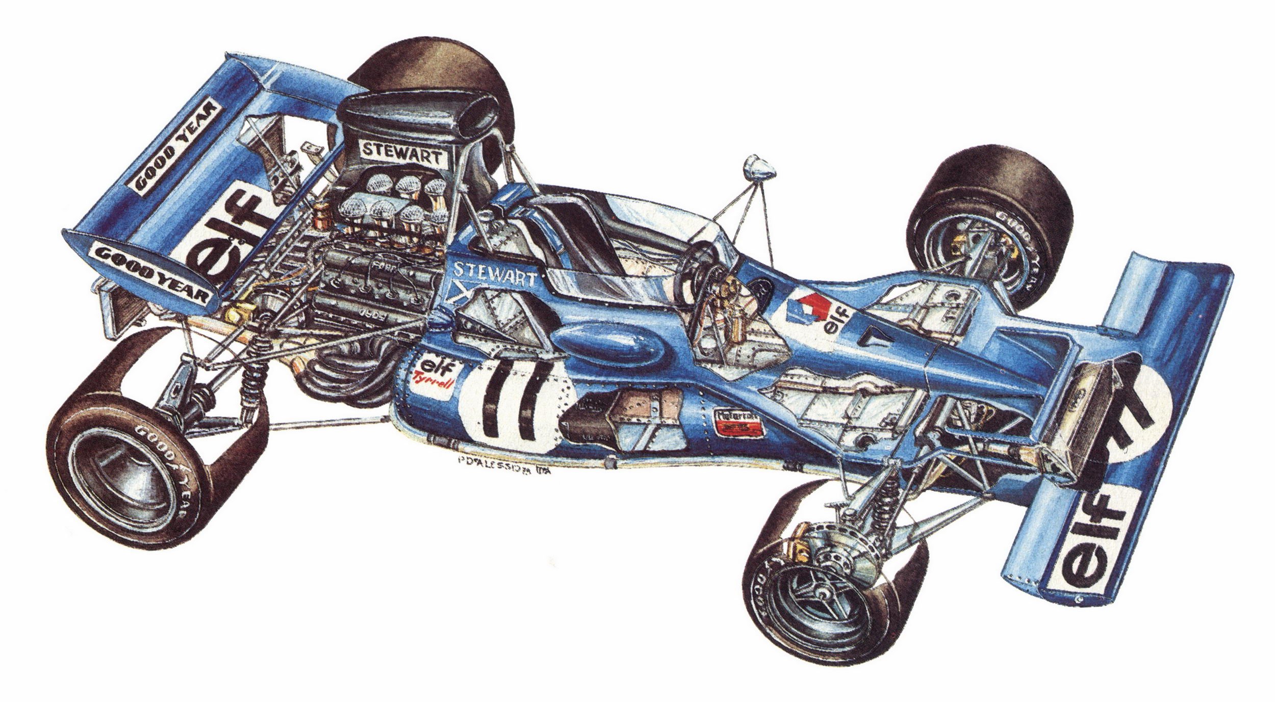 , Cars, Formula, One, Tyrrell, 001, 1970 Wallpaper