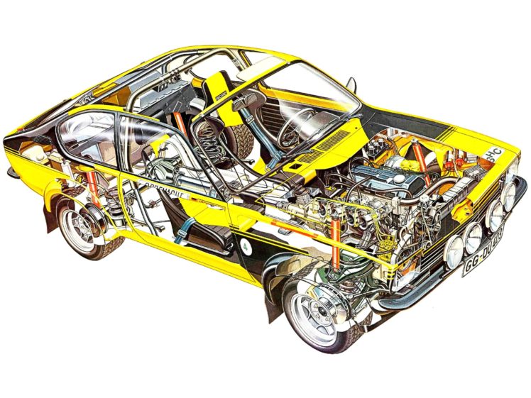 e, Rallye, Car, 1976, Cars, Cutaway HD Wallpaper Desktop Background