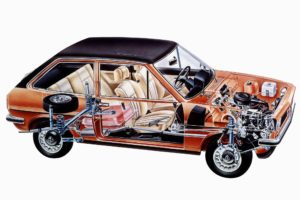 ford, Fiesta, Ghia, Cars, Cutaway, 1976