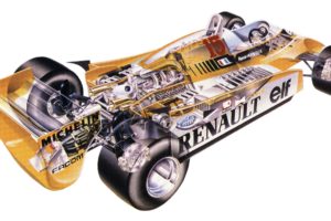 renault, Re20, Race, Cars, Cutaway, 1980