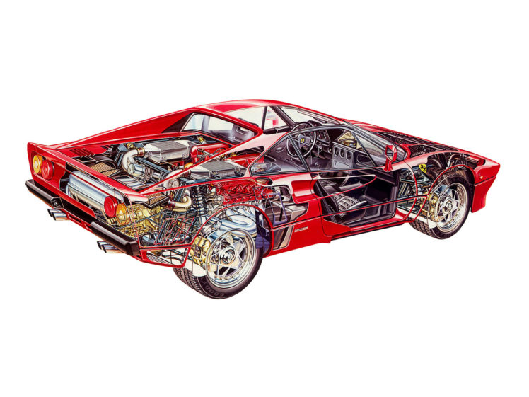 1985, Ferrari, 288, Gto, Classic, Supercar, Supercars, Interior, Engine, Engines HD Wallpaper Desktop Background
