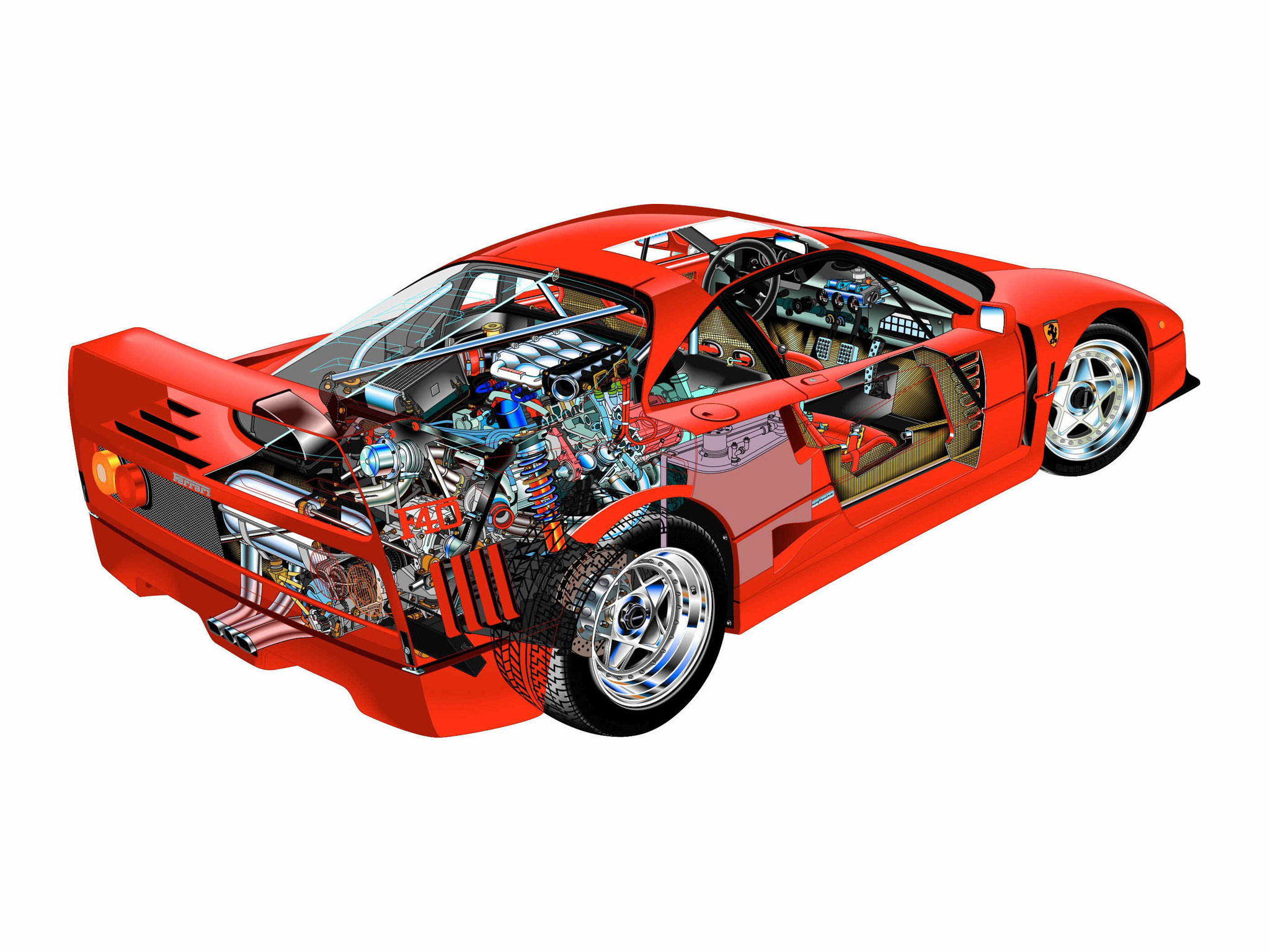 1987, Ferrari, F40, Classic, Supercar, Supercars, Interior, Engine, Engines Wallpaper