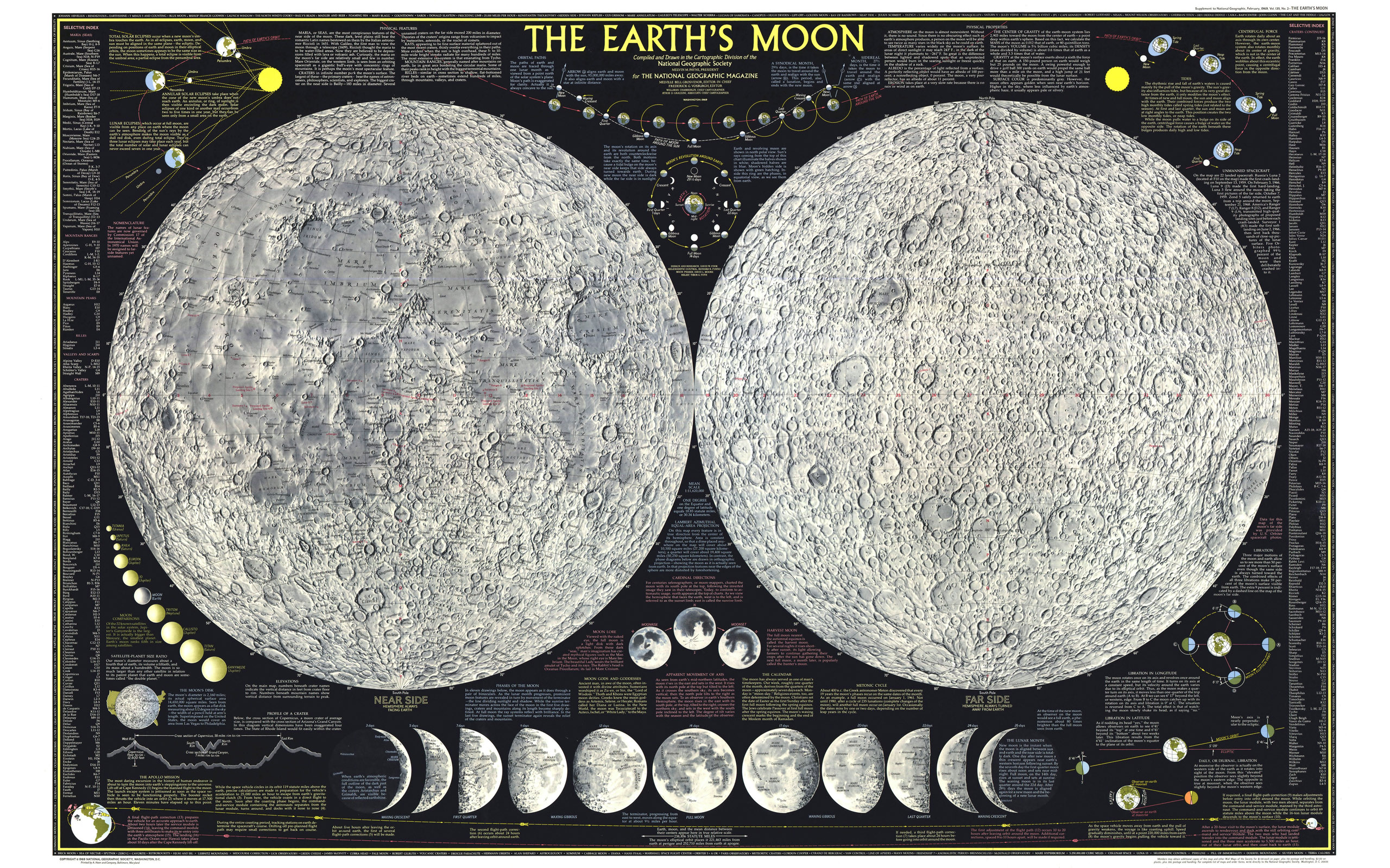 moon, Maps Wallpaper