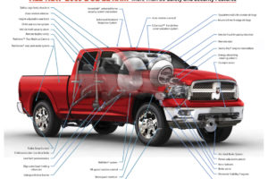 2009, Dodge, Ram, Pickup, Truck, Poster, Posters