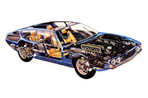 1969, Lamborghini, Espada, 400, Gte, Series ii, Supercar, Supercars, Classic, Interior, Engine, Engines